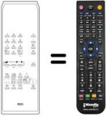 Replacement remote control RC 5