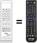 Replacement remote control RC 5420