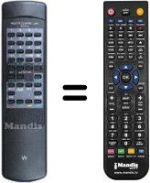 Replacement remote control Akai CT 2012 PT