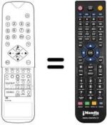 Replacement remote control United UTV 8021 X