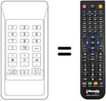 Replacement remote control RCT 3403 S