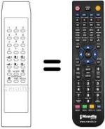 Replacement remote control Profex TVC 29 PROG