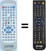 Replacement remote control Denver TVD 1418