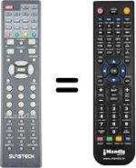 Replacement remote control Sunstech TL-X2253 D