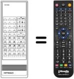 Replacement remote control RH 1000