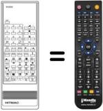 Replacement remote control RH 2000