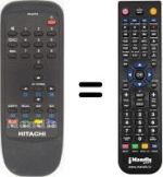 Replacement remote control RM 201 H2