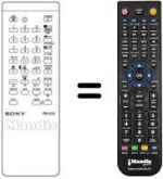 Replacement remote control RM-635