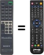 Replacement remote control RM-658
