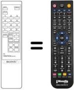 Replacement remote control RM-687 B