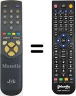 Replacement remote control RM-C793