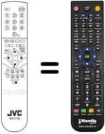 Replacement remote control RM-C794