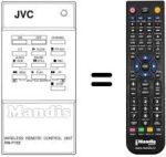 Replacement remote control RM-P76E