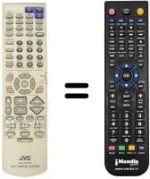 Replacement remote control JVC THA75R
