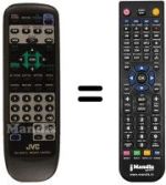Replacement remote control RM-SV511U