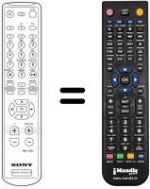 Replacement remote control RM-X501