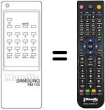 Replacement remote control RM 103