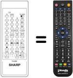Replacement remote control RMA V2S