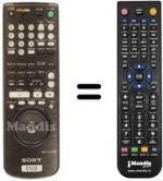 Replacement remote control RMT-D120 P