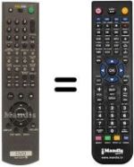 Replacement remote control RMT-D147 P