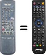 Replacement remote control RM 63121-63807