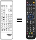 Replacement remote control RRMCG 0605 CESA