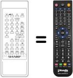Replacement remote control RRMCG 0617 PESA