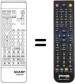 Replacement remote control RRMCG 0682 CESA