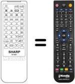 Replacement remote control RRMCG 0916 PESA