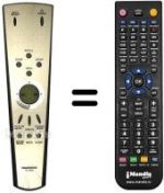 Replacement remote control RV-28A