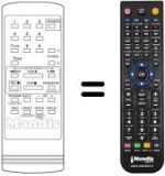 Replacement remote control Zanussi SV 16