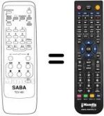 Replacement remote control Saba S 20 VB 12 A
