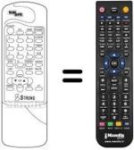 Replacement remote control STRONG