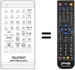 Replacement remote control 95288 E