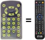 Replacement remote control Denver DFT 506