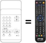 Replacement remote control TC 110