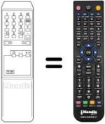 Replacement remote control Imperial ICARO 14 M 95