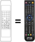 Replacement remote control Gbc DMQ 2025