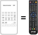 Replacement remote control TC 349