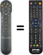 Replacement remote control Saba M 5516