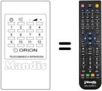 Replacement remote control TELECOMANDO A INFRAROSSI