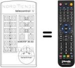 Replacement remote control 583.259