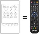 Replacement remote control Panasonic TC-420 NPR