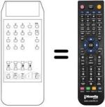 Replacement remote control Imperial TRINIDAD 99 CHANNELS 22