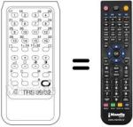 Replacement remote control TRS 99 / 32
