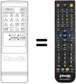 Replacement remote control Irradio LAMPEDUSA 21'