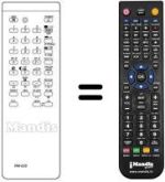 Replacement remote control UNIVERSUM 7265895