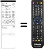 Replacement remote control UNIVERSUM 7271596