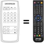 Replacement remote control UNIVERSUM 9569468