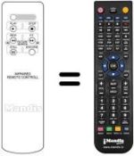 Replacement remote control UX-980